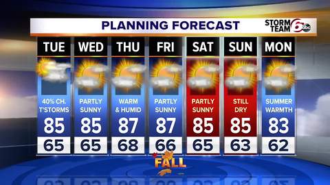 More T'Storms Tuesday.