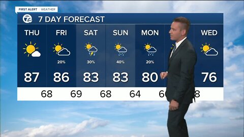 FORECAST: Thursday morning