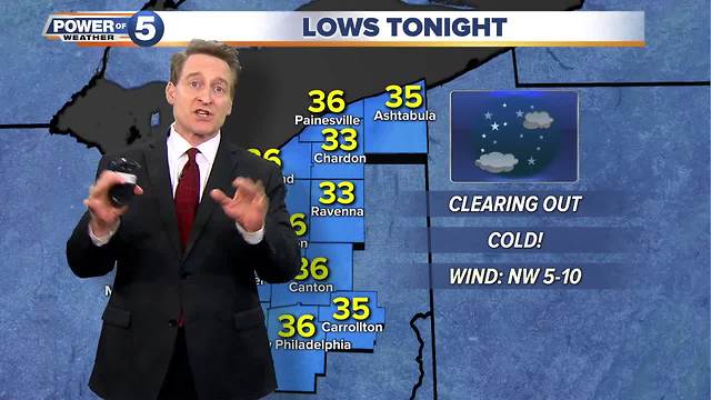 Wednesday evening weather