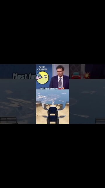 Safer DRIVERS? 😂 MEN or WOMEN?