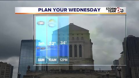 Tuesday Night Forecast