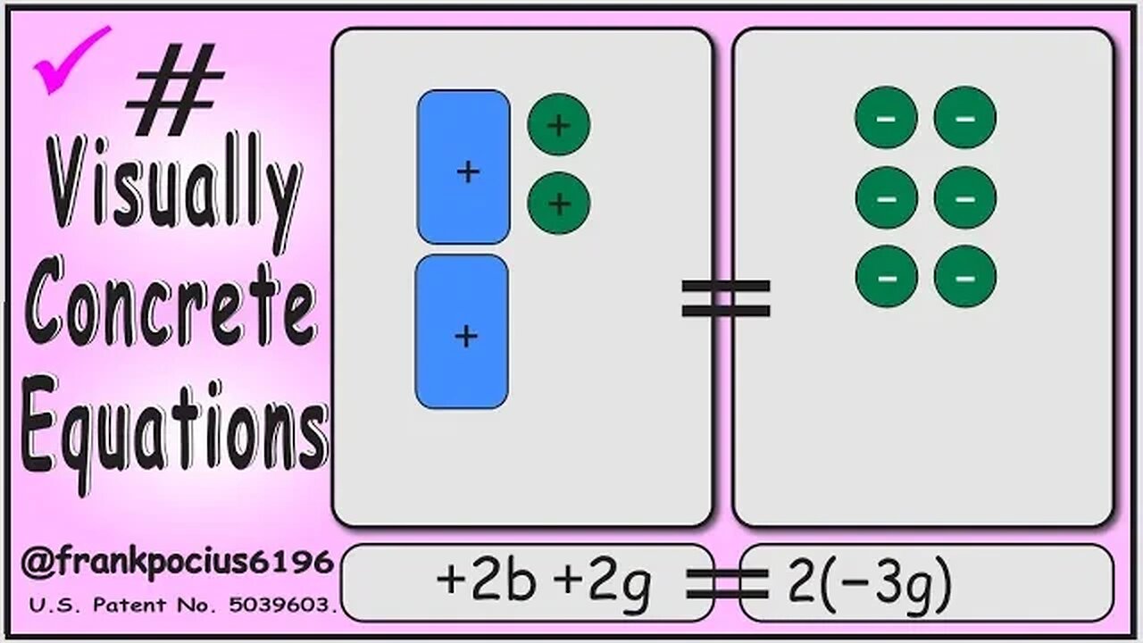 VISUAL EQUATION _ +2b +2g = 2(-3g) _ SOLVING BASIC EQUATIONS _ SOLVING BASIC WORD PROBLEMS