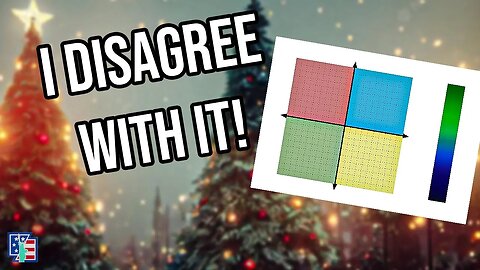 Taking A Political Compass Test! | Christmas Day Special