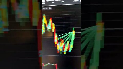 Top Step Futures Emini 500