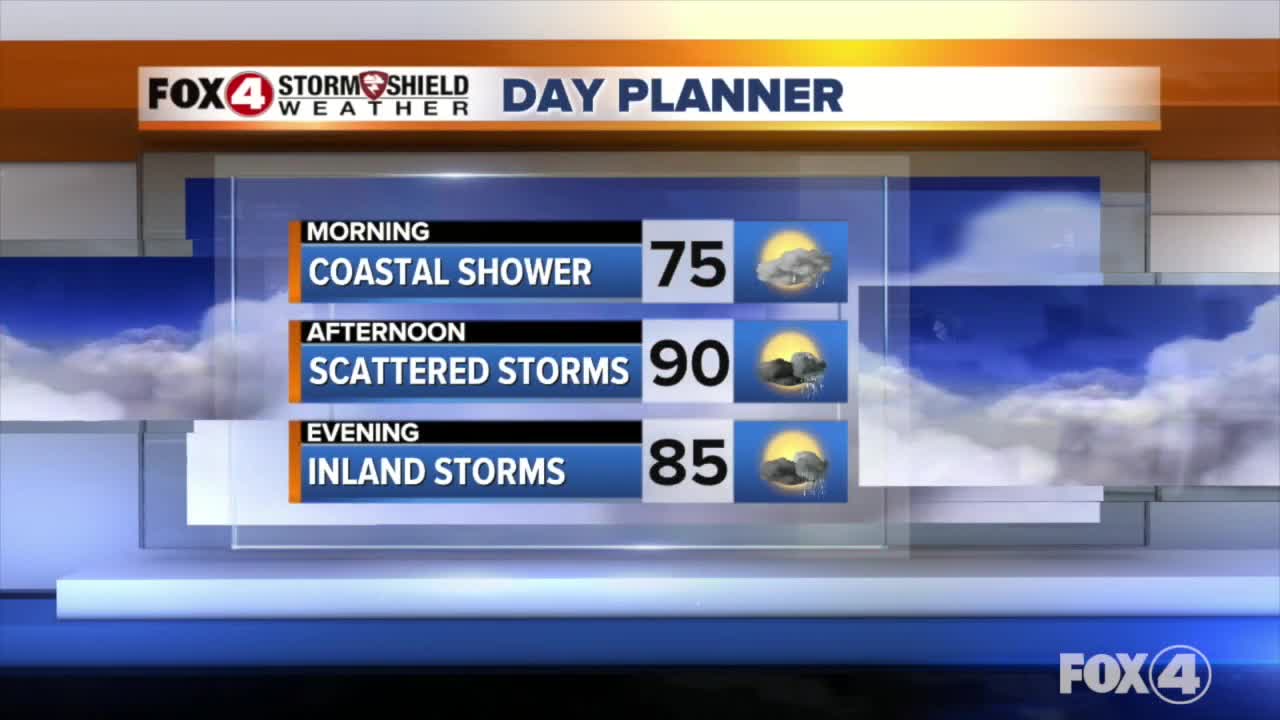 Weekend forecast in SWFL