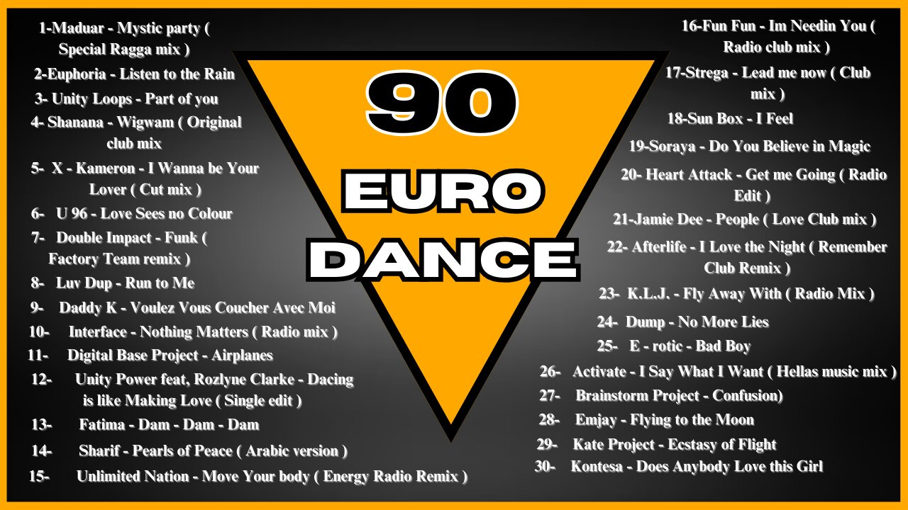 The Best Eurodance ( 90 a 99 ) - Part 1