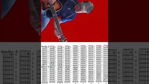 violão pestana C D parte 2