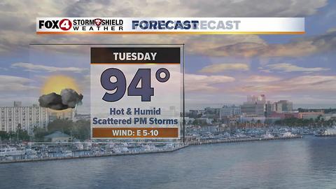 No Changes This Week Weatherwise 8-7