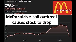 McDonald's E Coli outbreak dings stock 5%