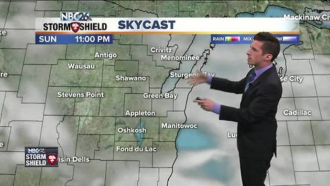 Storm chances return for Monday