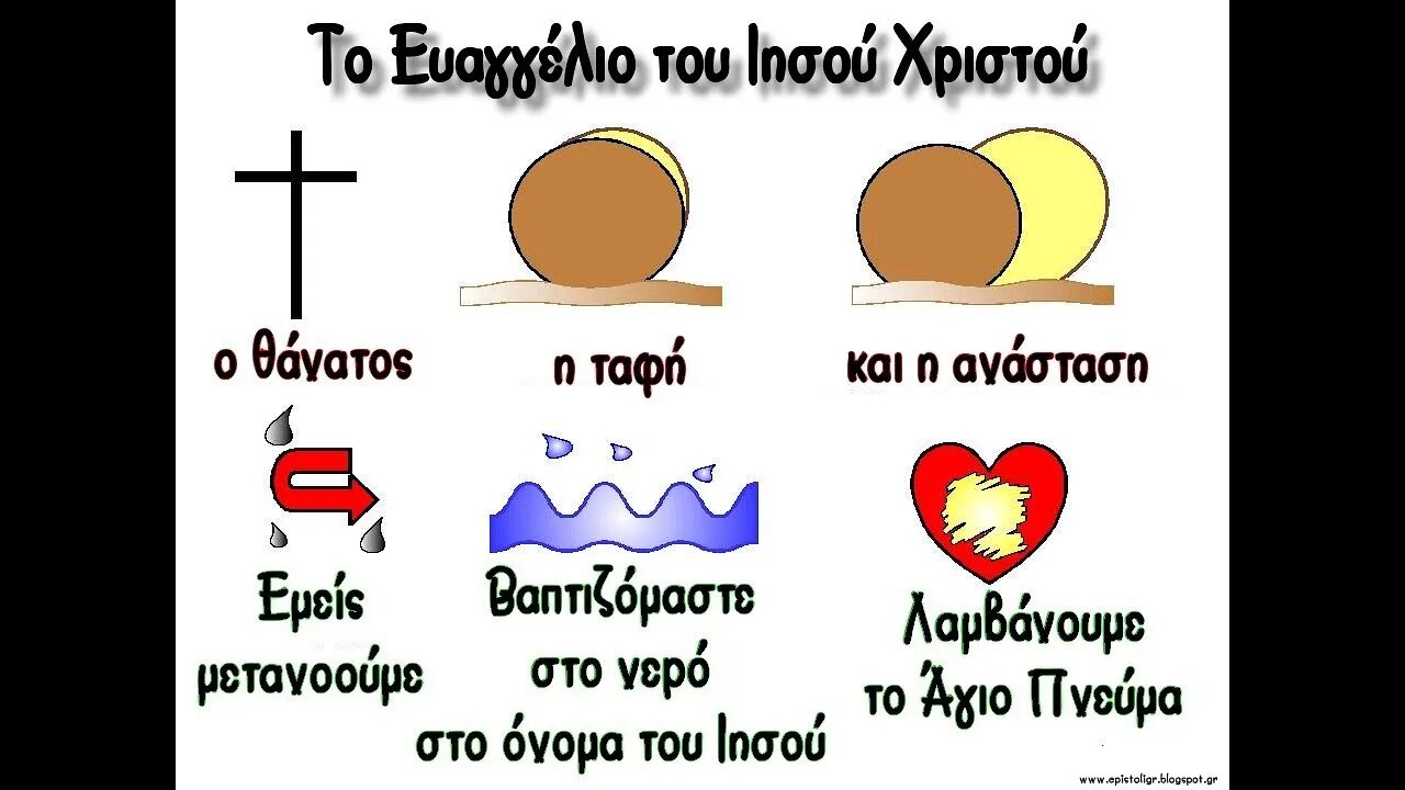 Το ευαγγέλιο του Ιησού Χριστού 2