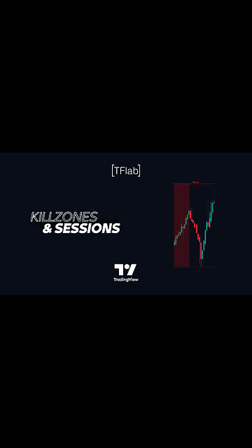 📈KillZones & Sessions-Volume-Asia, London & NY in #tradingview [#TradingFinder]📈