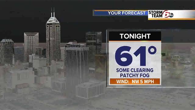 Sunday Evening Forecast