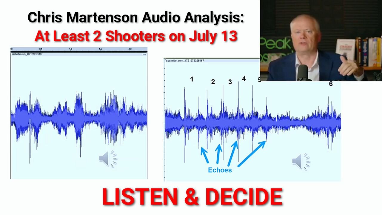 Audio Analysis of Attempted Ass*ss*nation Indicates AT LEAST Two Shooters