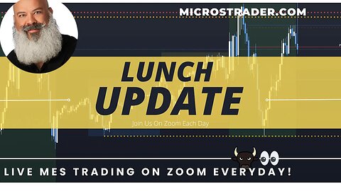 Update + Should You Trade This??? | ES Emini Price Action Trading System Using MES Micro Futures