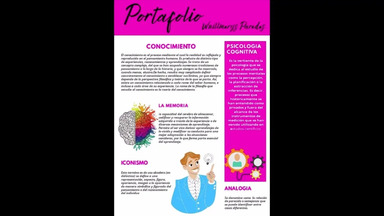 Portafolio Lenguaje y comunicación visual