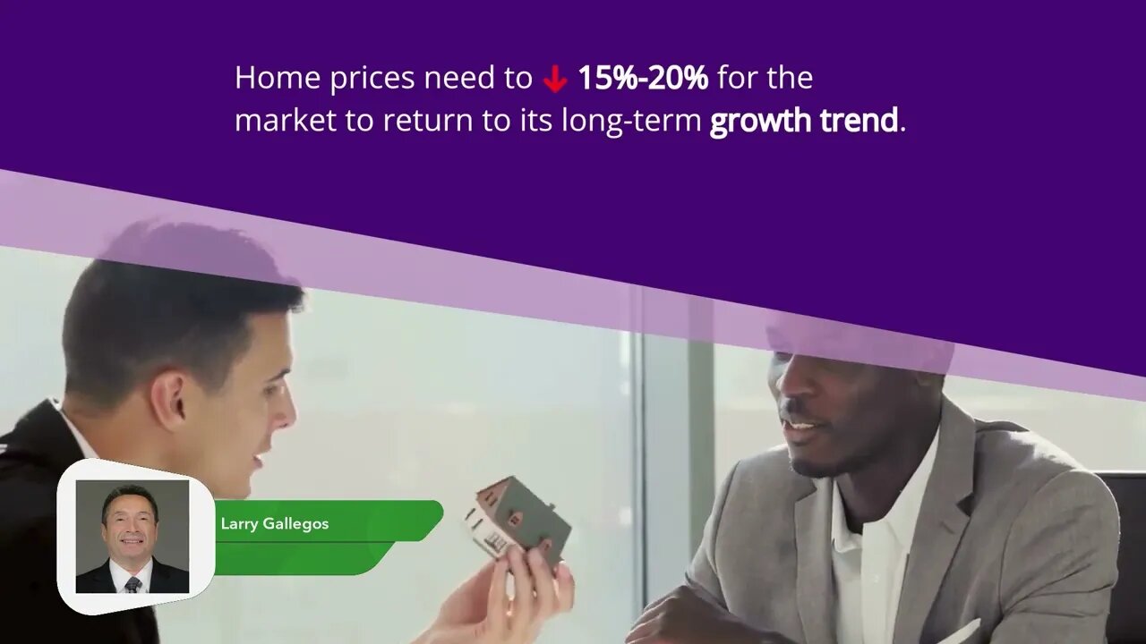 Video- A housing market correction will take a long time