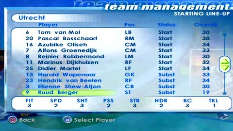 FIFA 2001 Utrecht Overall Player Ratings