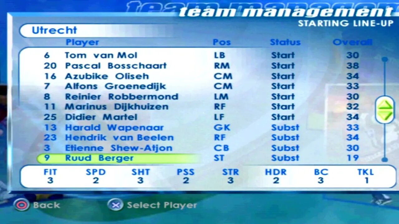 FIFA 2001 Utrecht Overall Player Ratings