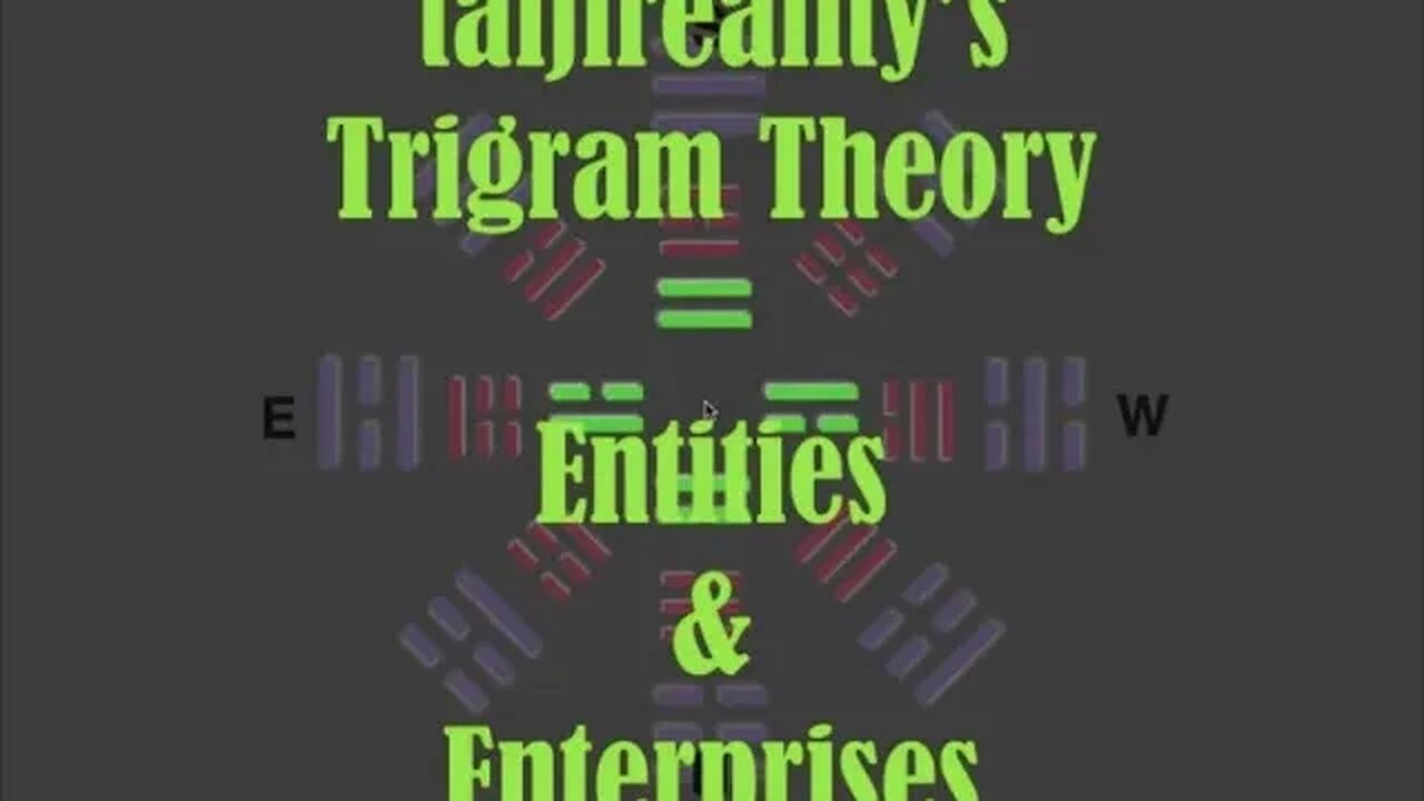 Entities and Enterprises as described by the trigrams of bagua