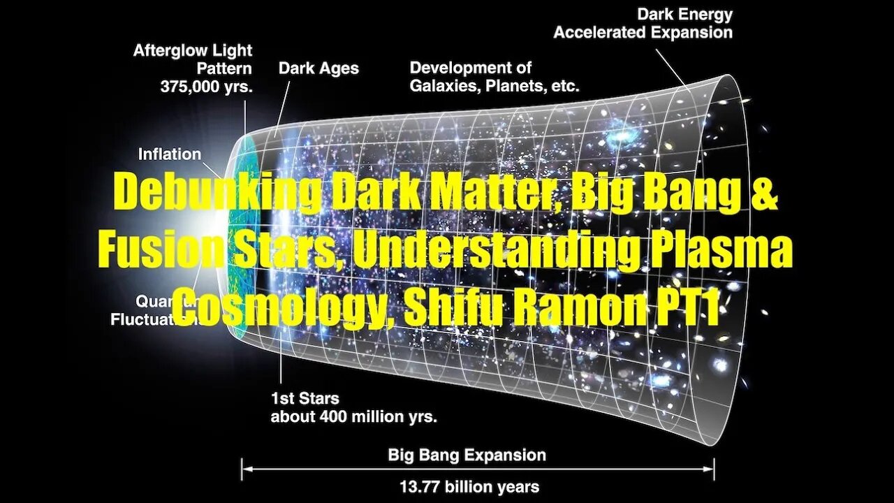 Debunking Dark Matter, Big Bang & Fusion Stars, Understanding Plasma Cosmology, Shifu Ramon PT1