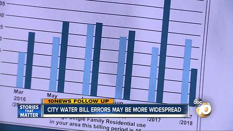 City water bill errors may be more widespread