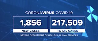 Nevada COVID-19 update for Dec. 27