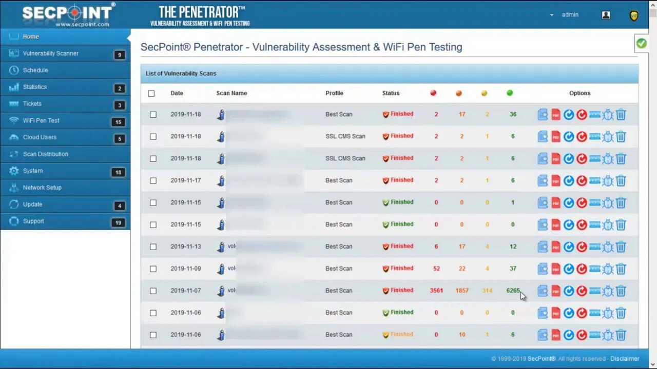 SecPoint Penetrator 46 Machine Learning AI