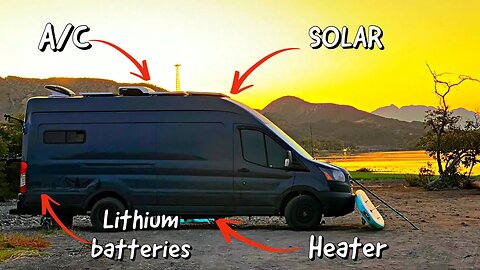 Camper Van Conversion, Off Grid Setup Explained