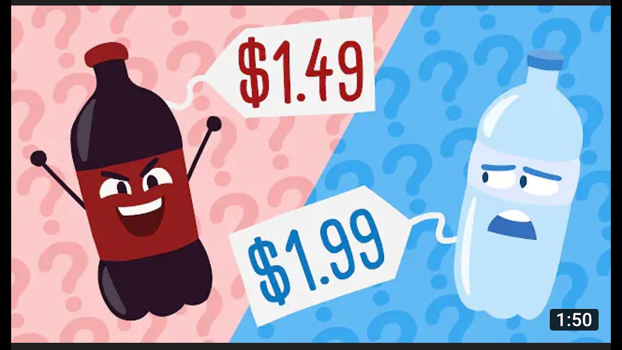 Why Soda is cheaper than water ?