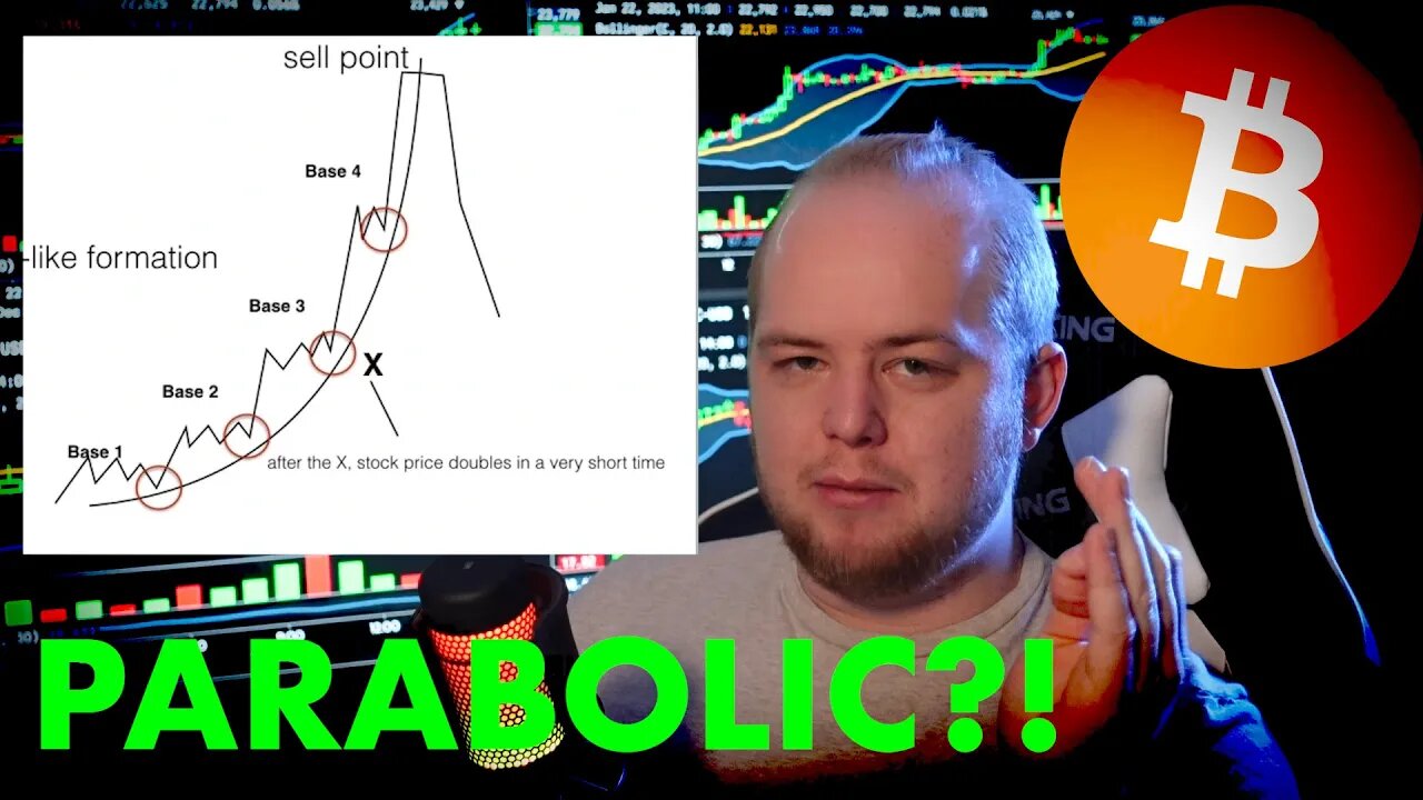 #BITCOIN IS FORMING A PARABOLIC TREND!?!?! 📈 4-Hour Chart