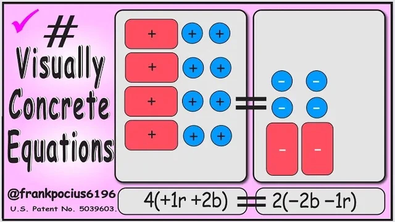 VISUAL EQUATION _ 4(+1r +2b) = 2(-2b -1r) _ SOLVING BASIC EQUATIONS _ SOLVING BASIC WORD PROBLEMS