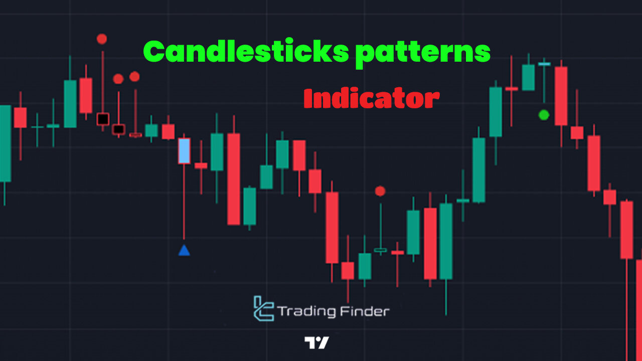 📈🎯 #Candlesticks Patterns Indicator Shooting Star and Hammer (Pin Bar) in #TradingView - [TF Lab]✨