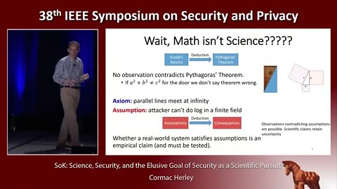 SoK Science, Security, and the Elusive Goal of Security as a Scientific Pursuit