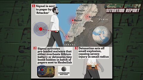 Israel's Attack On Hezbollah's Electronics - Why Is No One Asking This Question? - John Gillette