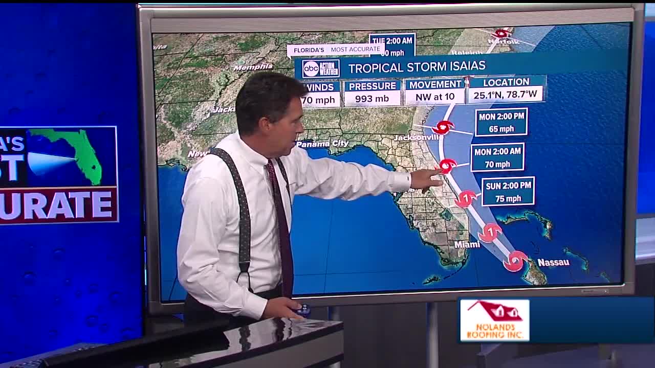 TRACKING THE TROPICS | Aug. 1 5 p.m. Update