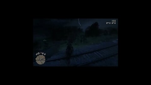 RDO Moments