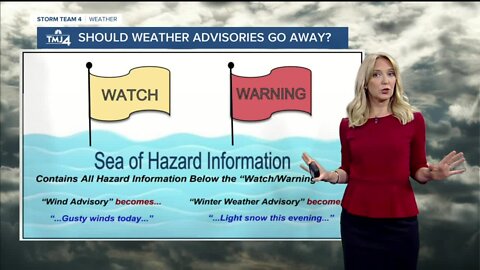 Geeking Out: Should weather advisories go away?