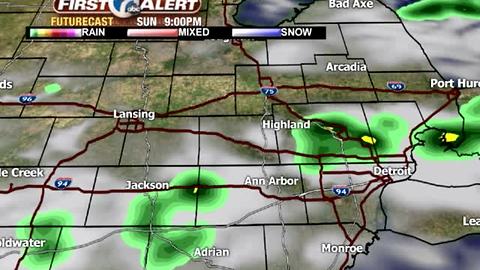 Spotty Sunday showers