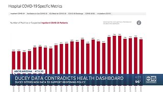 Data released by governor contradicts heath dashboard