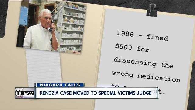 I-Team: Niagara Falls pharmacist case postponed