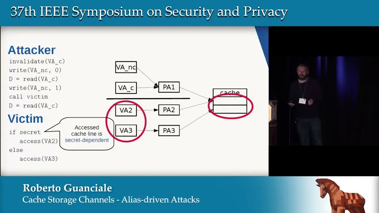 Cache Storage Channels Alias Driven Attacks and Verified Countermeasures
