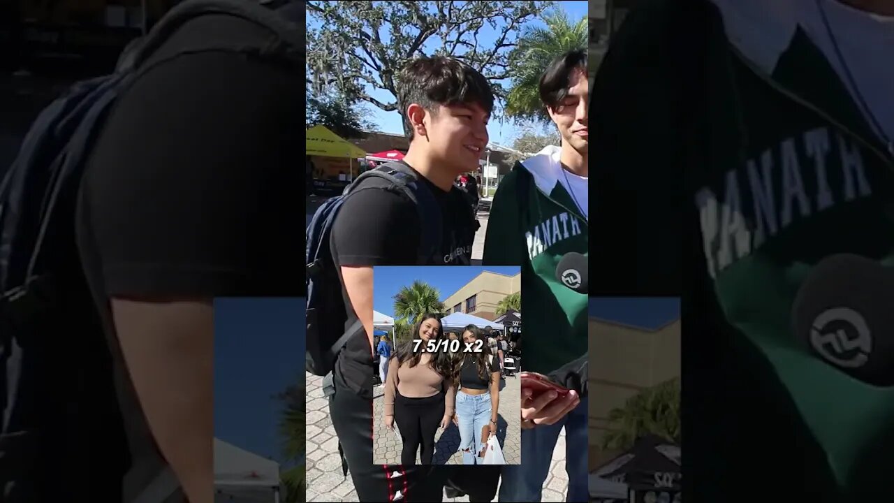 College Students Rate Themselves