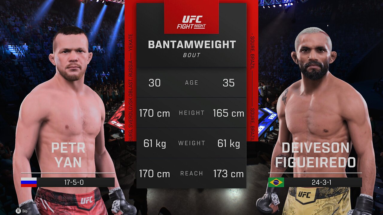 Petr Yan Vs Deiveson Figueiredo UFC Fight Night Bantamweight Prediction