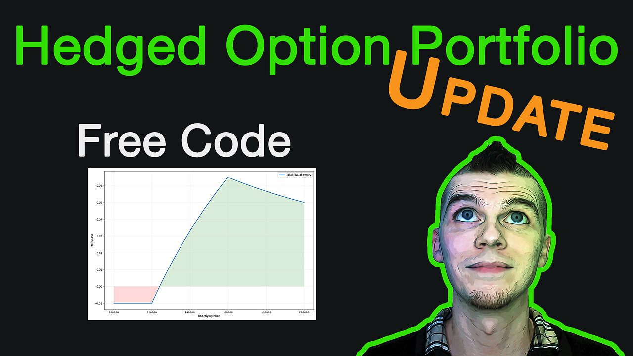 Option Visualiser - Bitcoin Option Portfolio - Weekly Update - 2024-09-20
