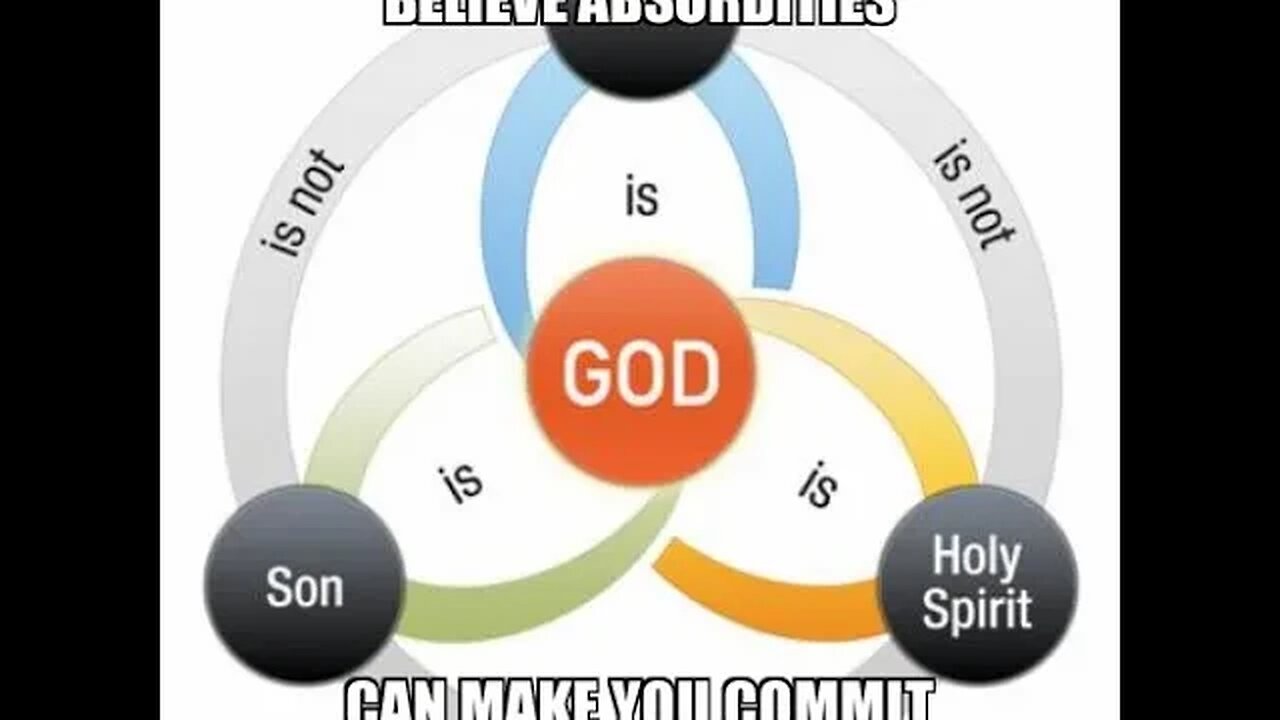 Discussing the Trinity at John Vervaeke's discord server