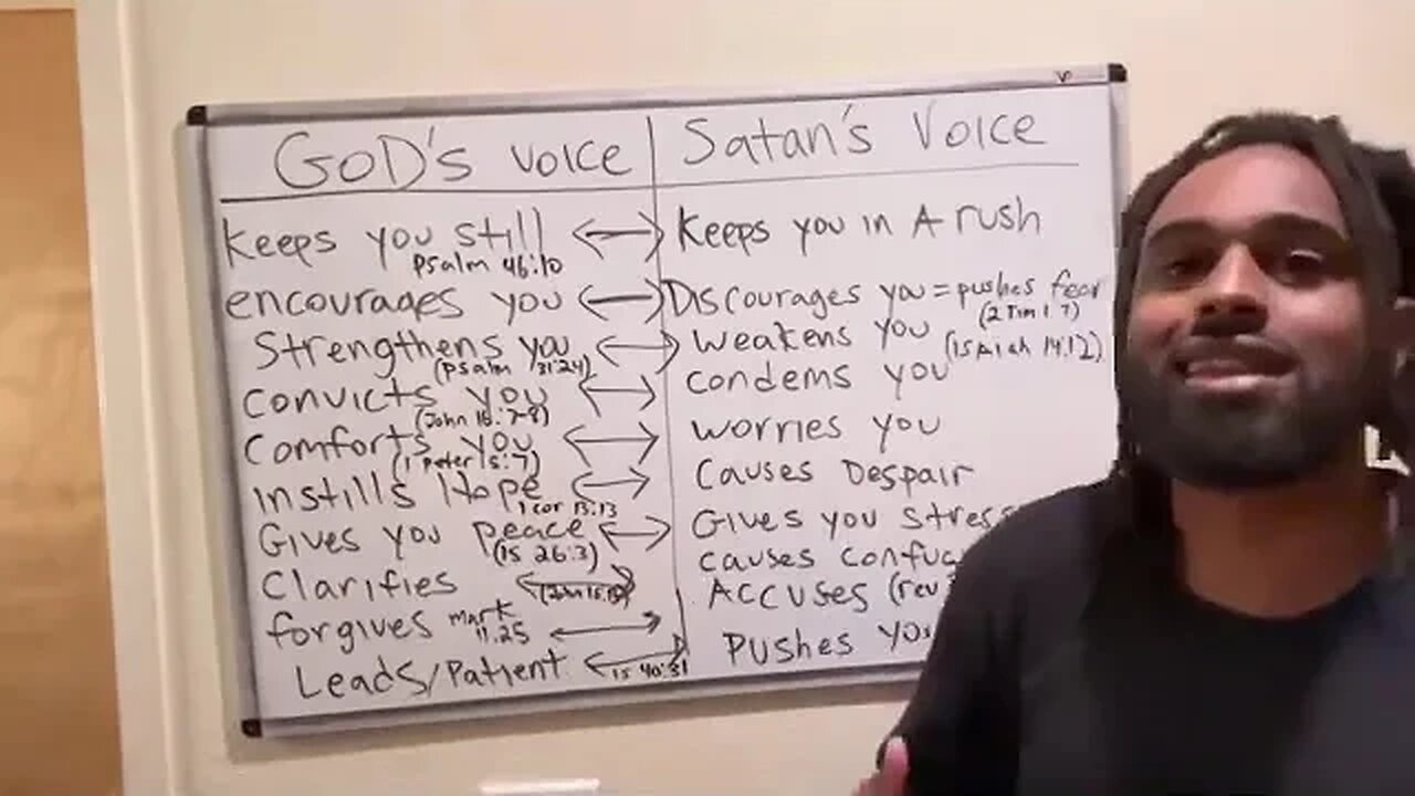 Hearing God’s Voice Vs Satan’s Voice