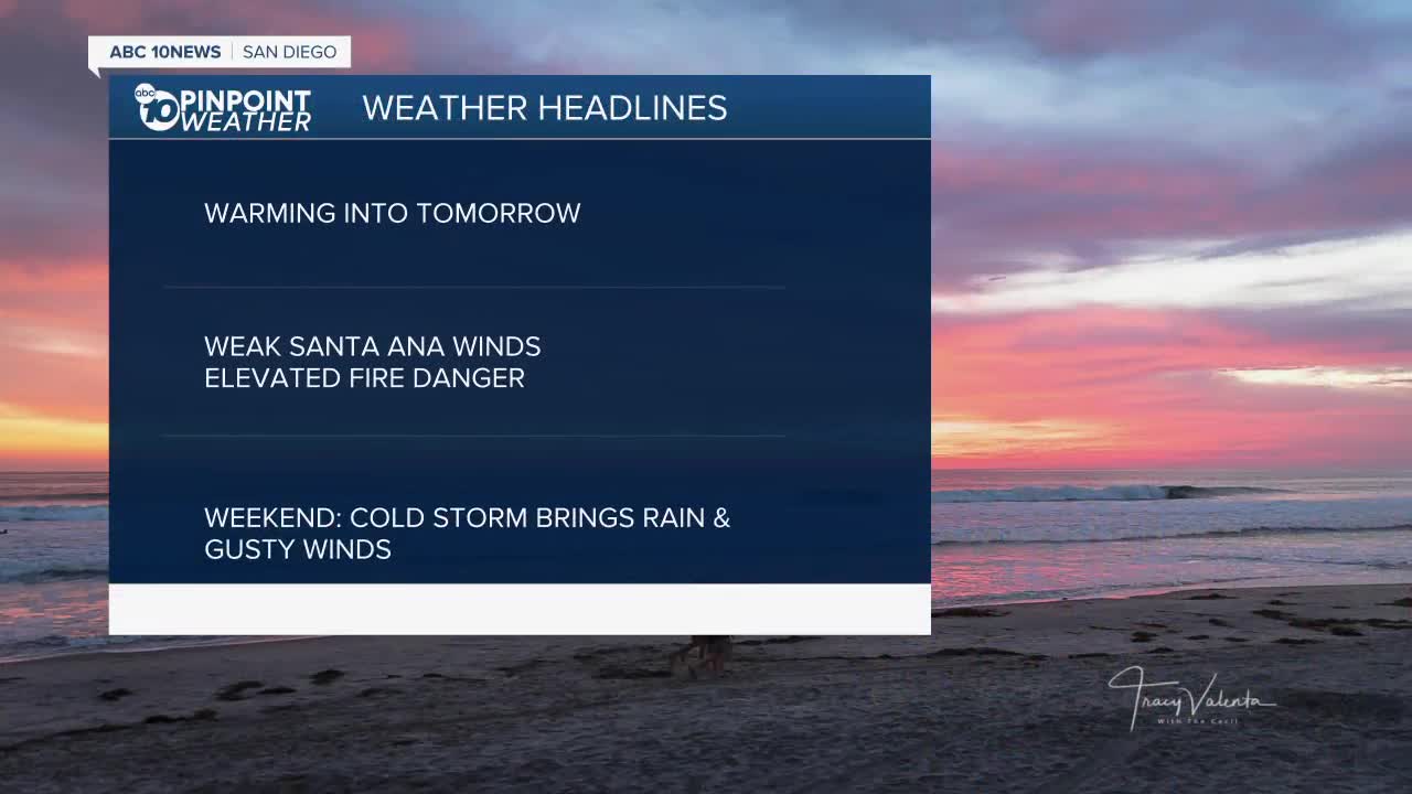 ABC 10News Pinpoint Weather with Meteorologist Megan Parry