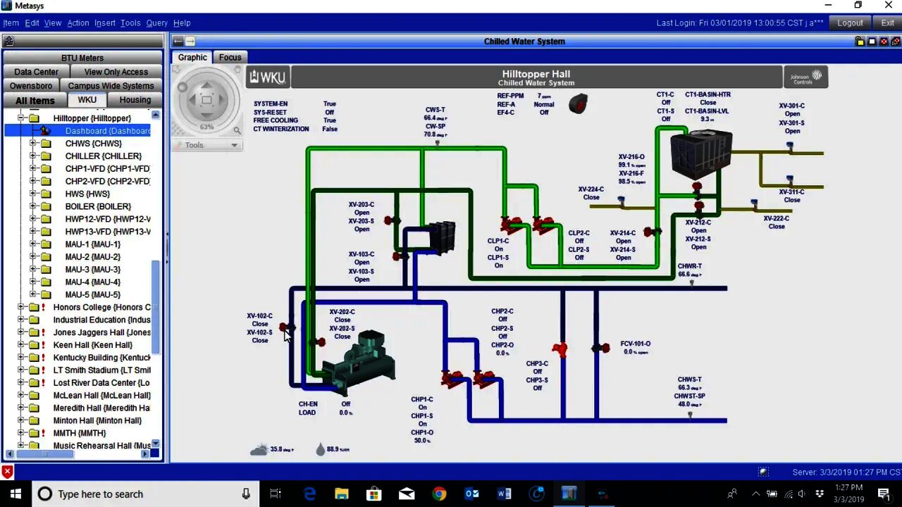 How a chilled water plate frame system works