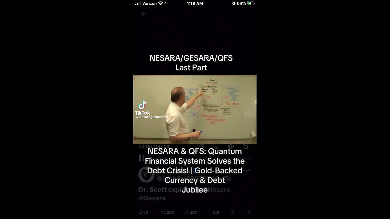 Dr. Scott explaining #Nesara #Gesara